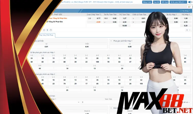 Kinh nghiệm chơi cá độ bóng đá tại nhà cái Max88