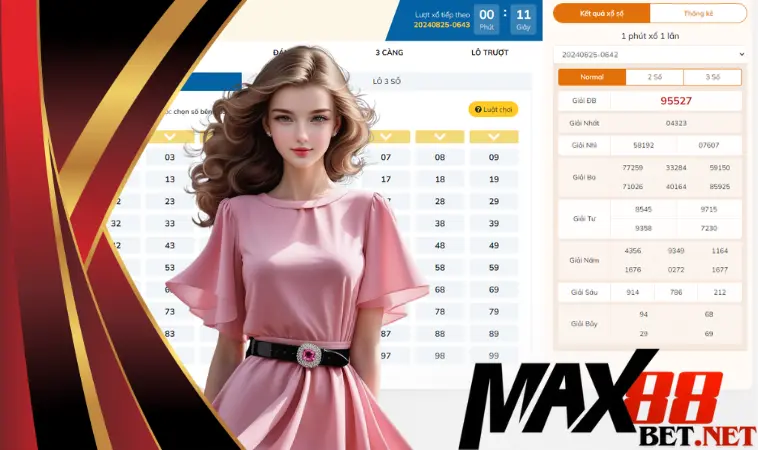 Thắng gấp 900 lần vốn đơn giản với Max88 xổ số